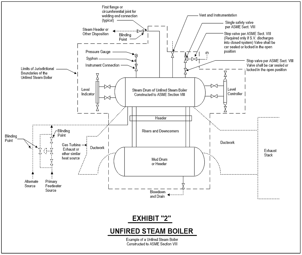 02 unfired steam boiler png
