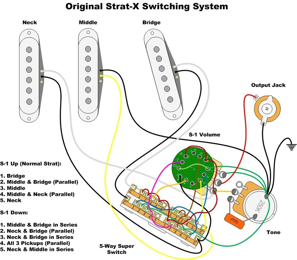 wiring diagram fender stratocaster guitar manual e book fender squier guitar wiring diagram wiring diagram paper