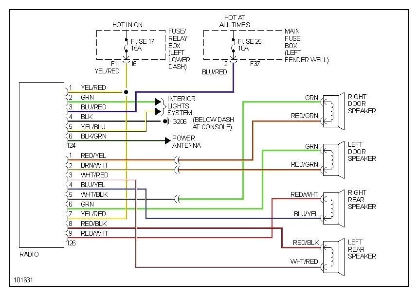 subaru radio wiring harness wiring diagram sort subaru clarion radio wiring diagram