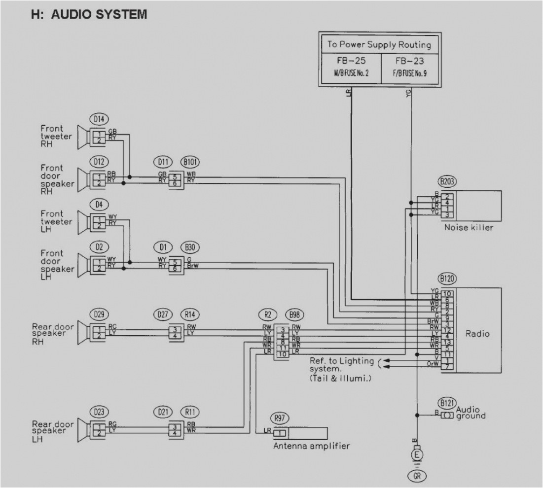 subaru stereo wiring colors manual e booksubaru radio wiring harness diagram wiring diagram toolbox