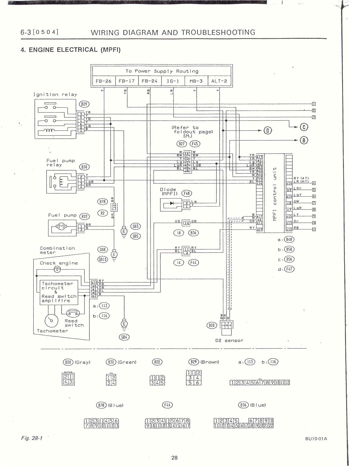surrealmirage subaru legacy swap electrical info notes rh surrealmirage com 1993 subaru impreza engine diagram