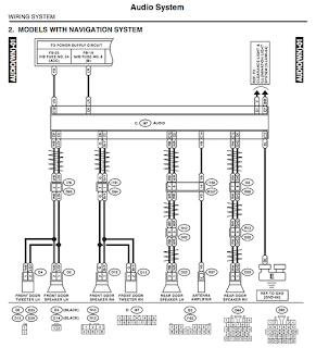 2012 subaru impreza wire schematic my wiring diagram 2012 subaru impreza wire schematic