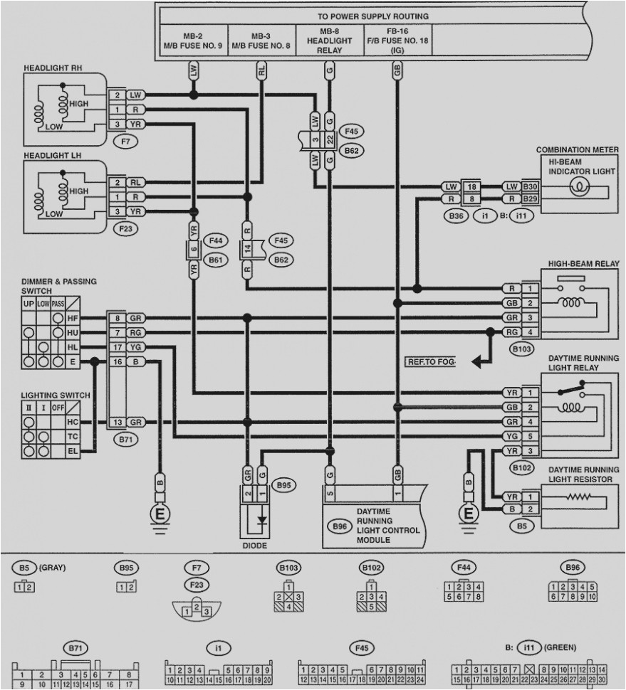 1996 subaru wiring cluster wiring diagrams long 1998 subaru impreza wiring diagram subaru impreza wiring diagram