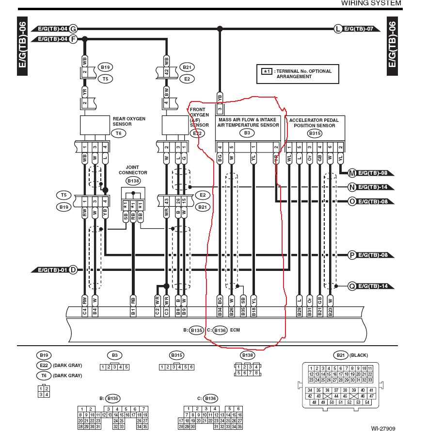 subaru impreza wiring diagram wiring diagram expert 2007 subaru impreza wiring diagram subaru impreza wiring diagram