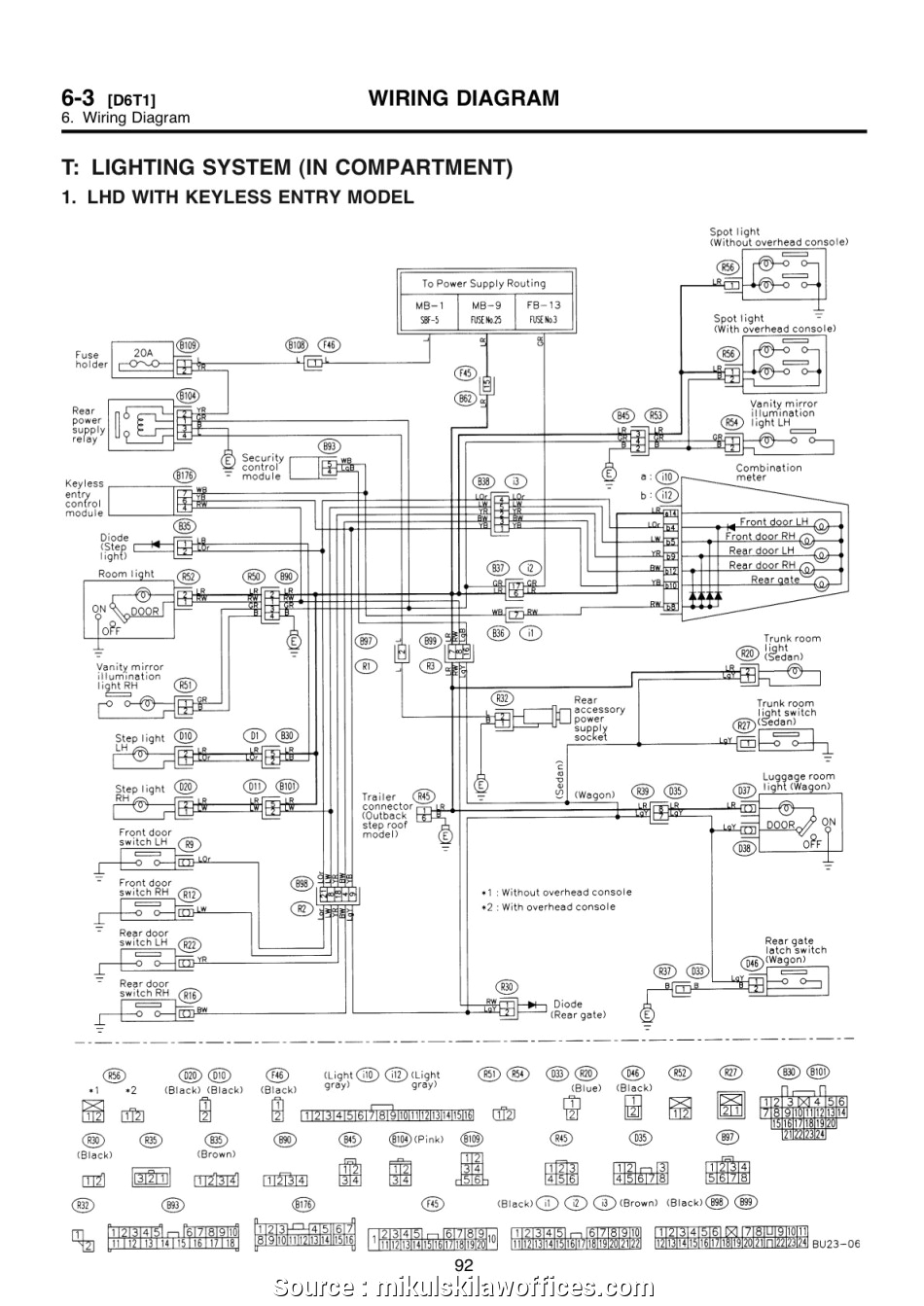 subaru sti wiring diagram wiring diagram show subaru impreza wiring diagram pdf subaru impreza wiring diagram