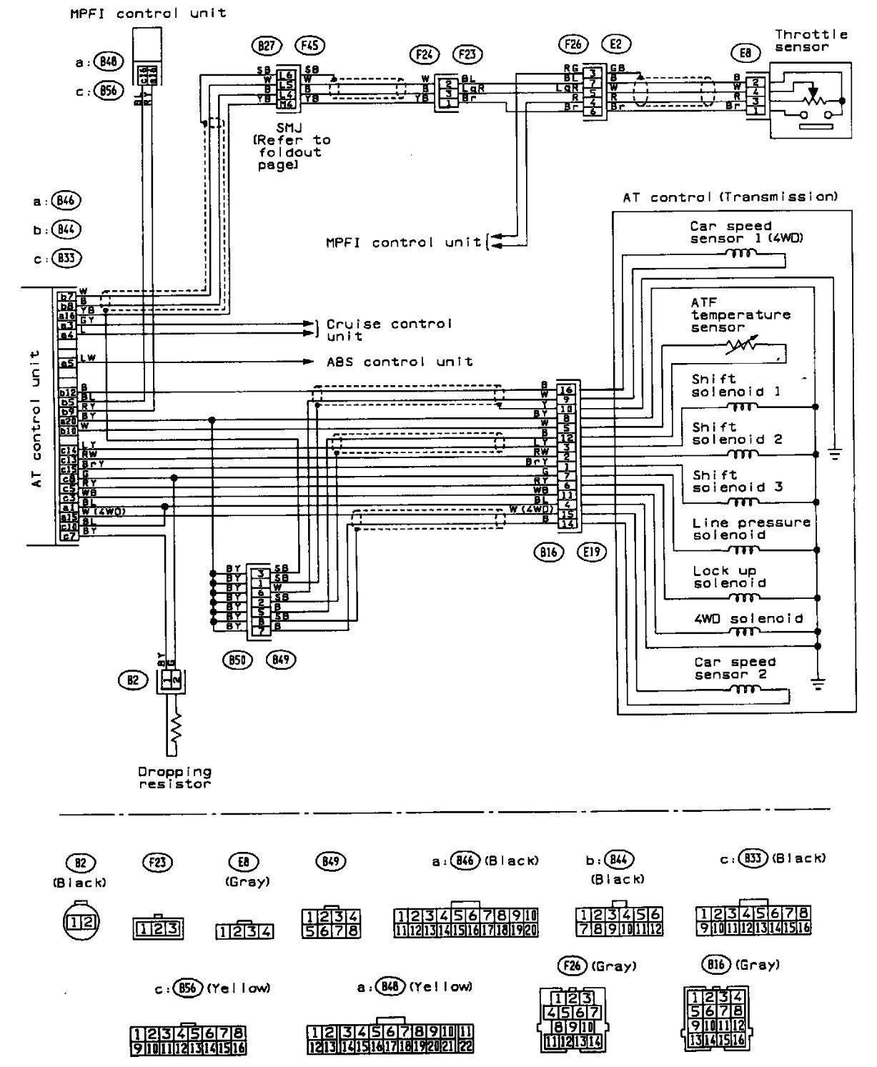 subaru legacy wiring diagram pdf wiring diagram paperlegacy wire diagram crossover wiring library 2003 subaru legacy