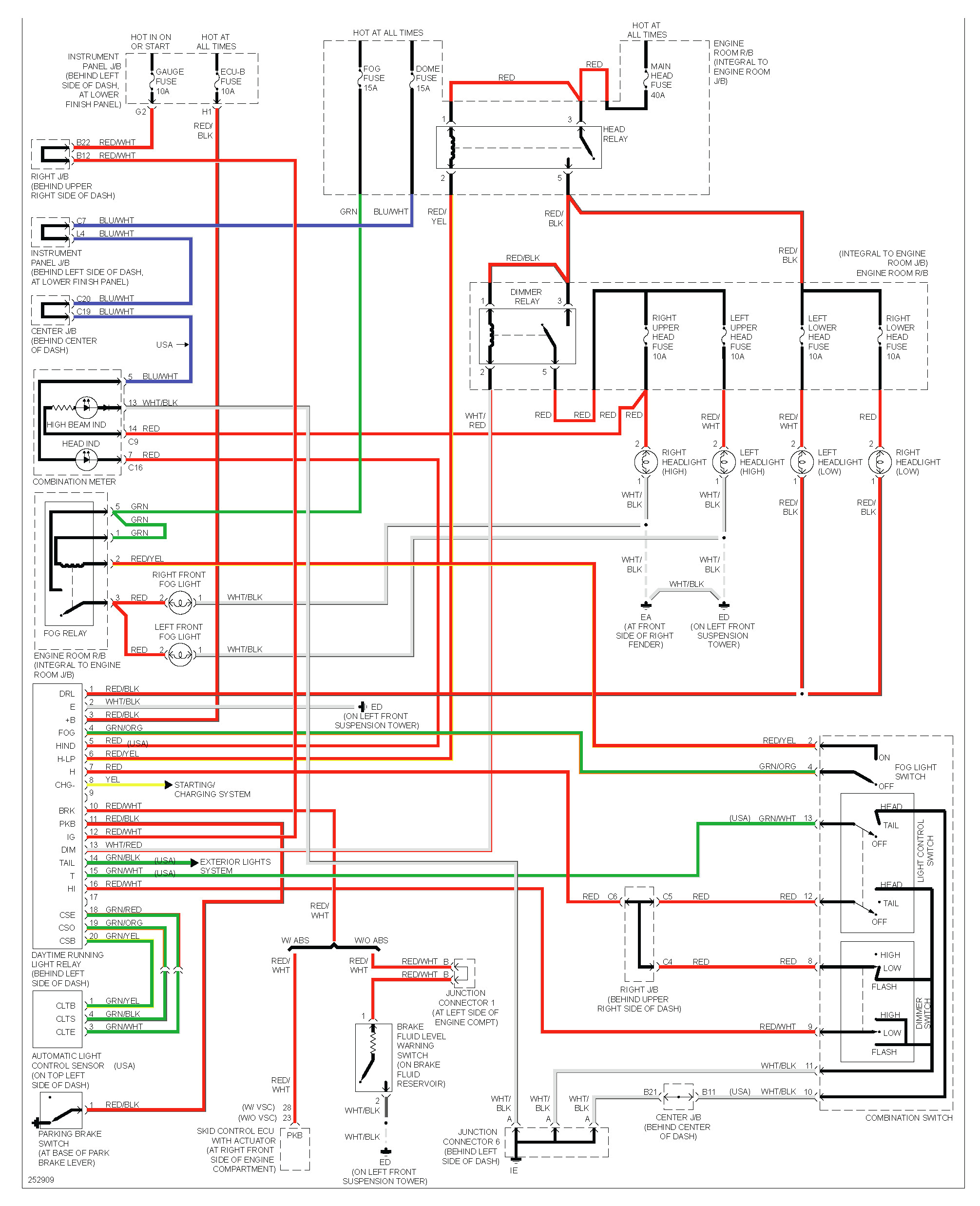 subaru transmission wiring color codes wiring diagram subaru color code wiring diagram
