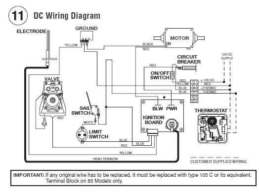 rv furnace wiring thermostat atwood furnace irv2 forumsas shown in the diagram power from the your coach dc