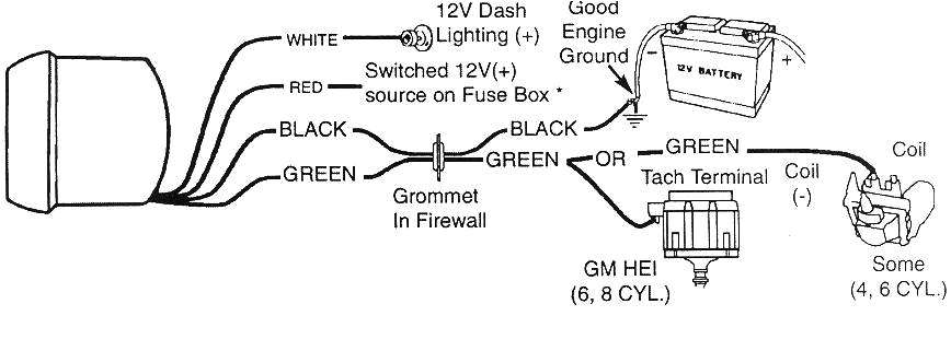4 wire tach wiring wiring diagram completed yamaha tach wiring diagram 4 wire tach wiring wiring