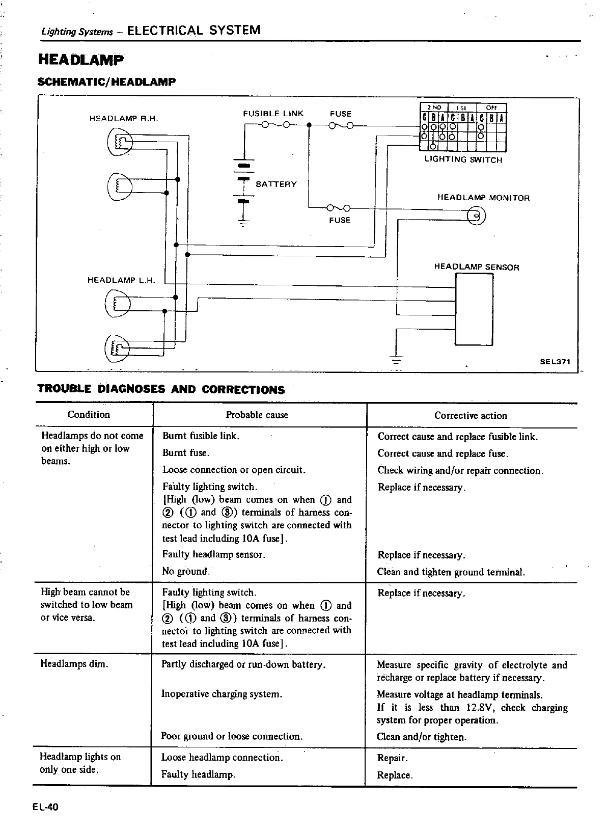 nissan1980nissan200sxrepairmanual818754 737060917 user guide page 493 png