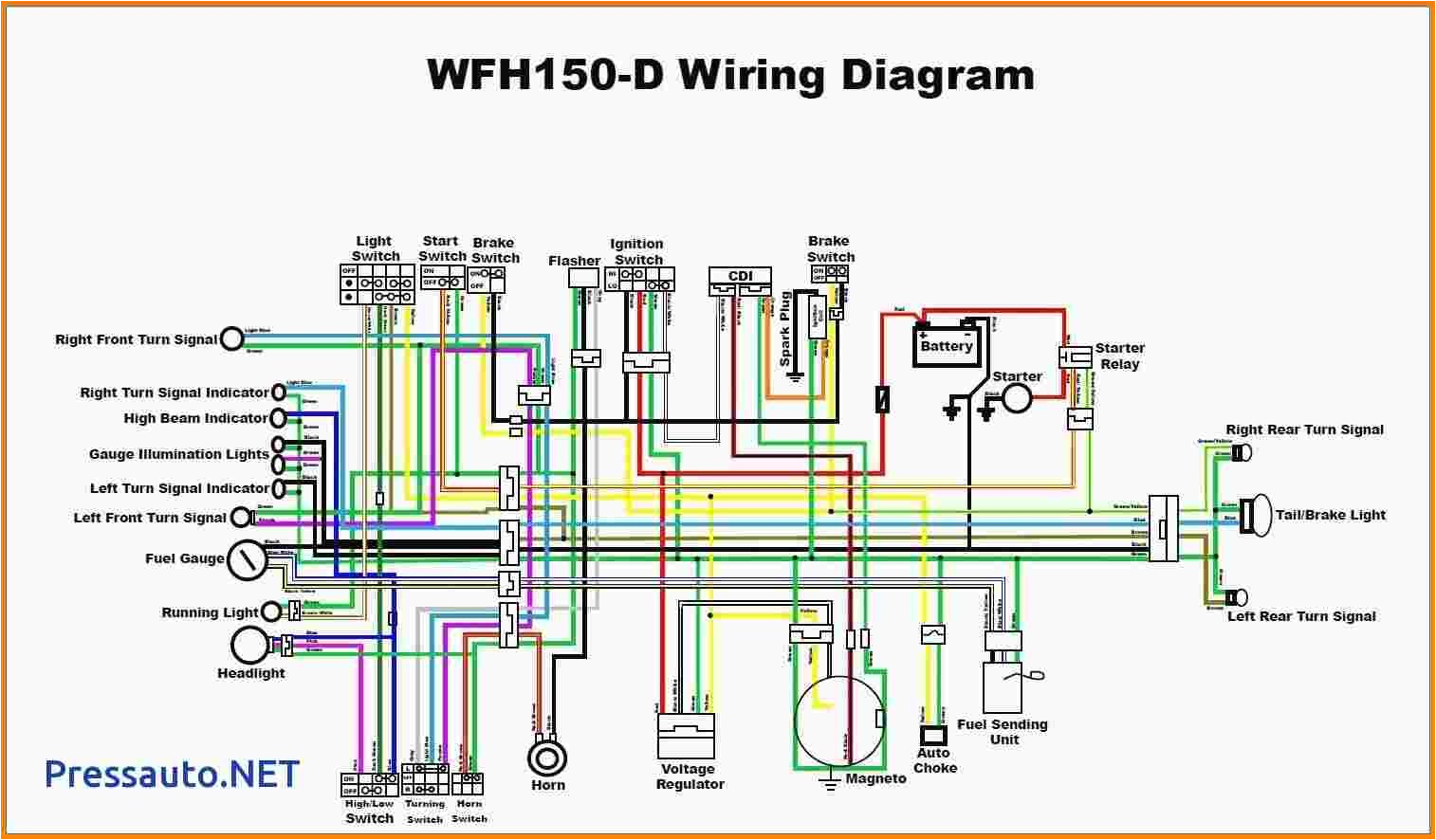china atv wiring diagram wiring diagram expert110cc atv wiring wiring diagram expert chinese atv wiring diagram