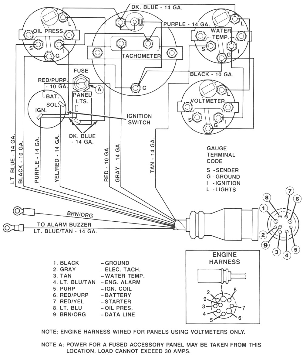 sunpro super tach 2 wiring diagram camaro wiring diagram toolbox