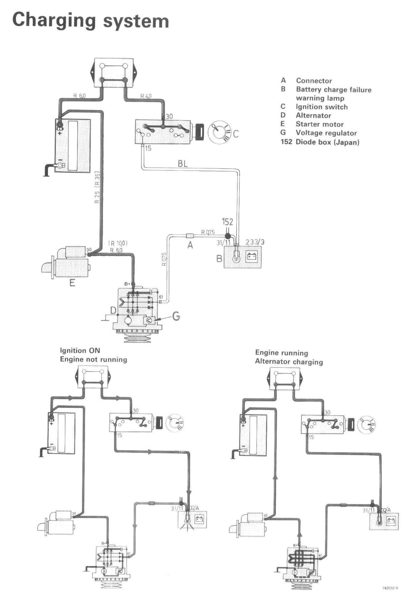 wiring diagram one wire alternator new chevy unusual ford 1 of for