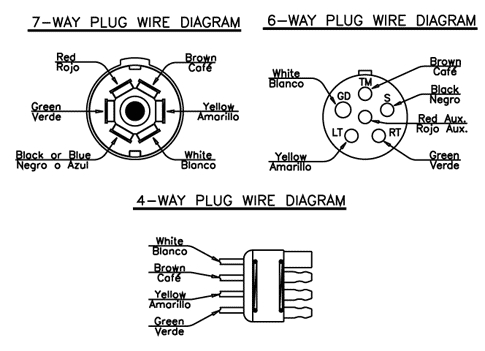 standard load trail electrical connector wiring diagrams
