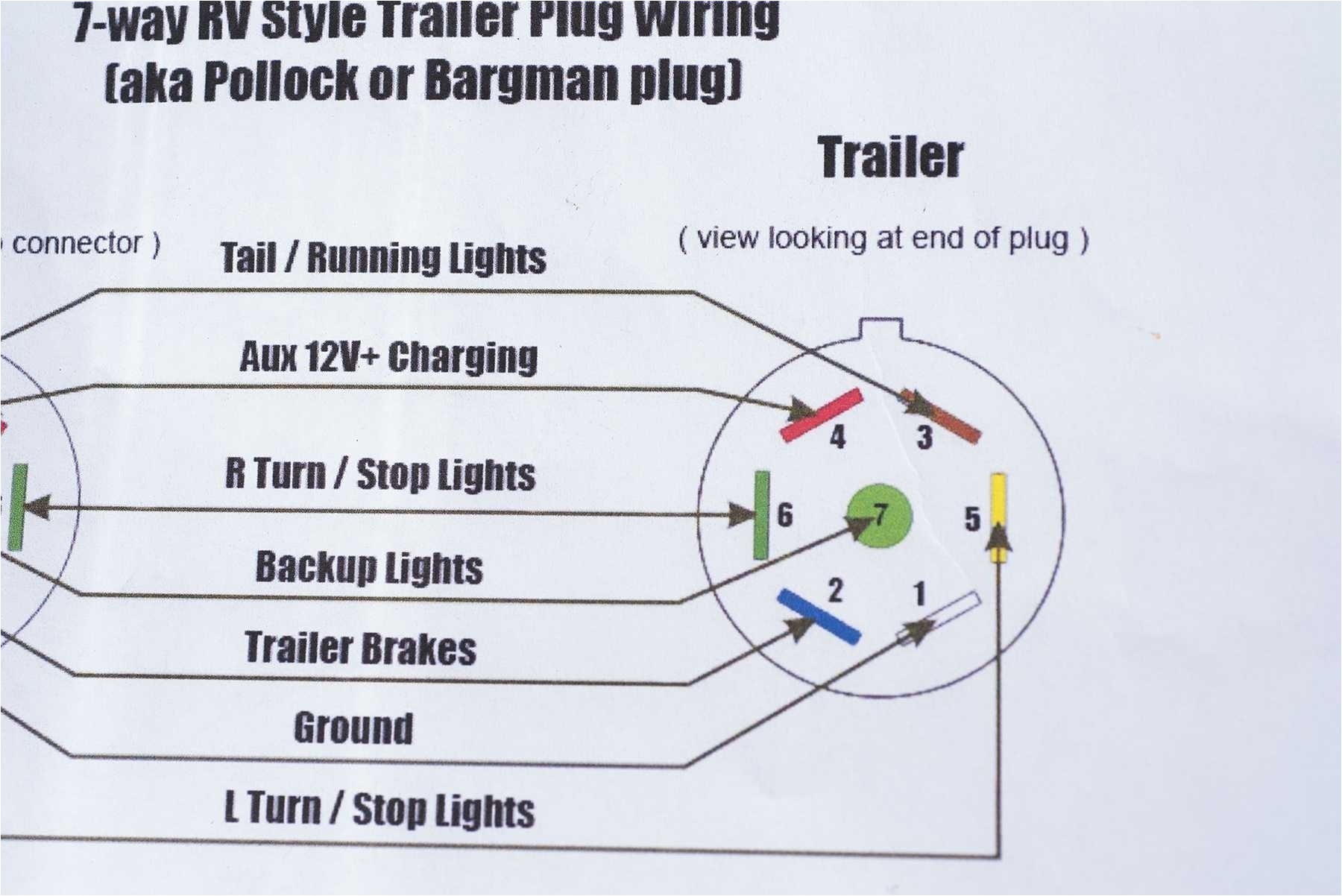 sure trac dump trailer wiring diagram new haulmark trailers for database hopkins of