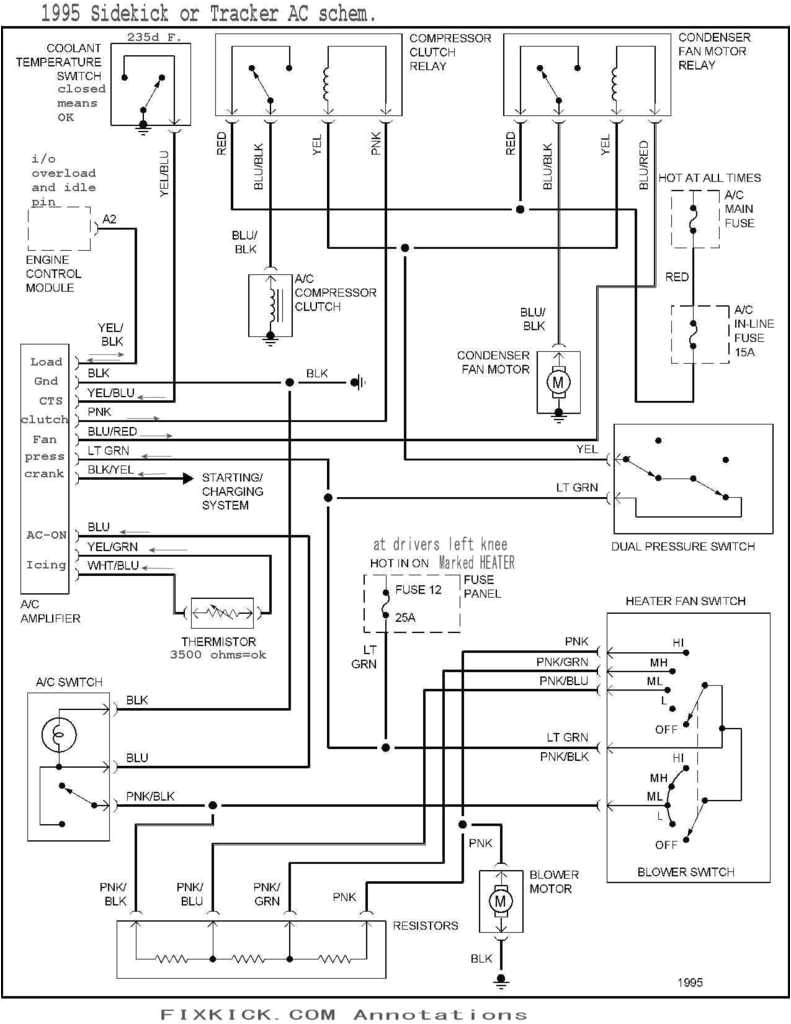 Suzuki Samurai Ignition Wiring Diagram | autocardesign