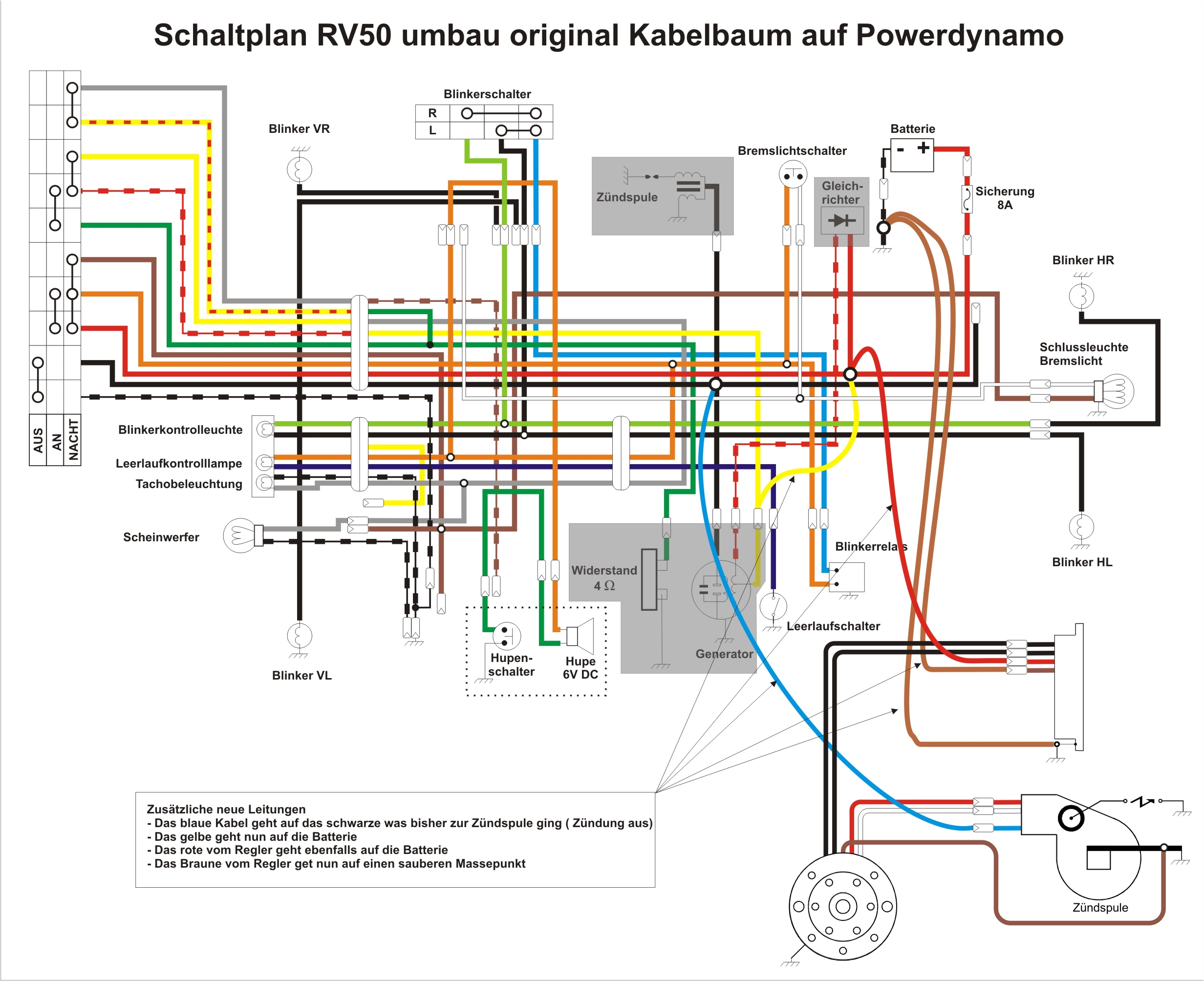 suzuki ts 50 wiring diagram schematic diagram databasesuzuki ts 125 wiring diagram wiring diagram suzuki ts