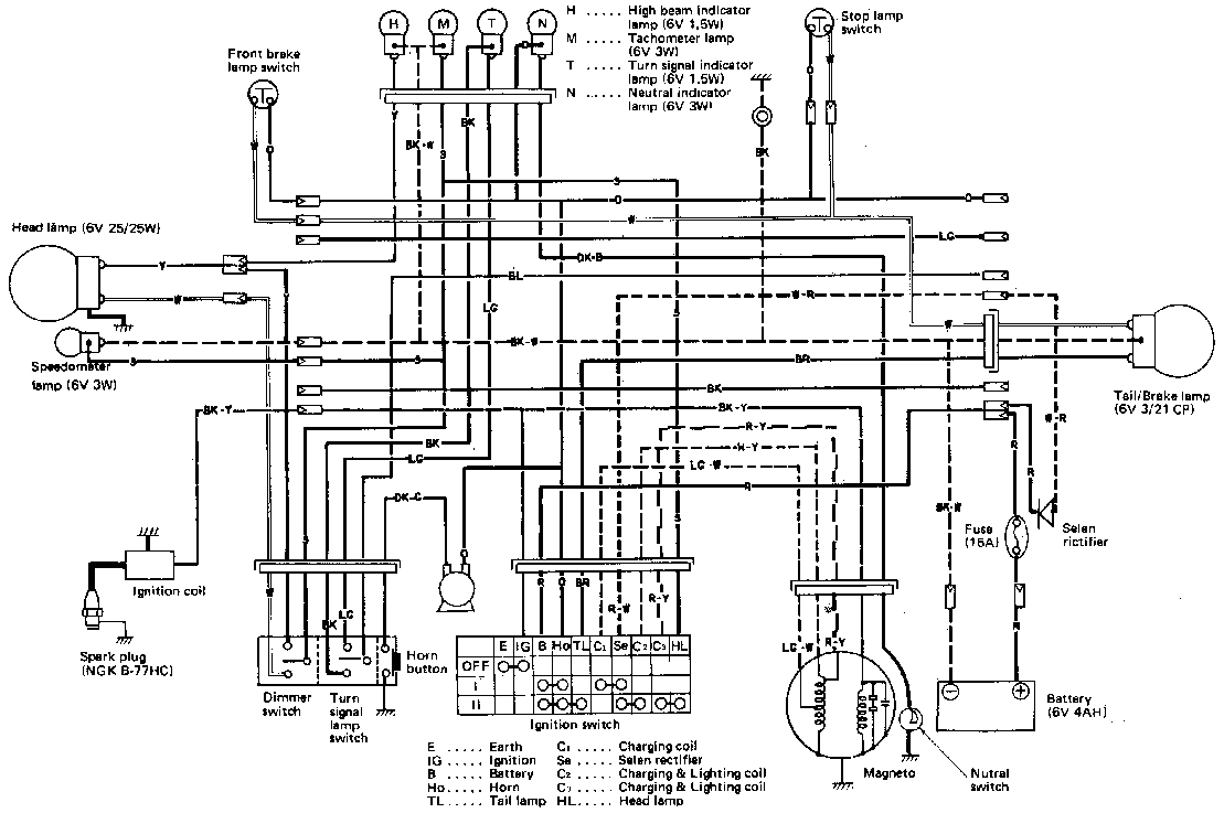 suzuki ts 50 wiring diagram schematic diagram databasesuzuki ts 250 x wiring diagram wiring diagram perfomance