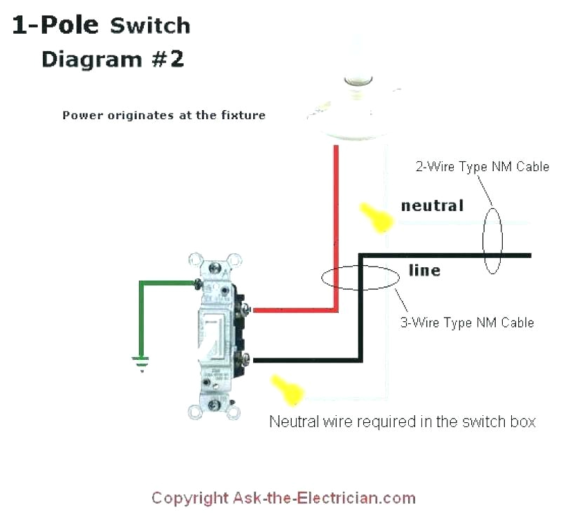 swamp cooler wiring tandemdesigns co switch wiring schematic wiring diagram swamp cooler wiring swamp cooler switch