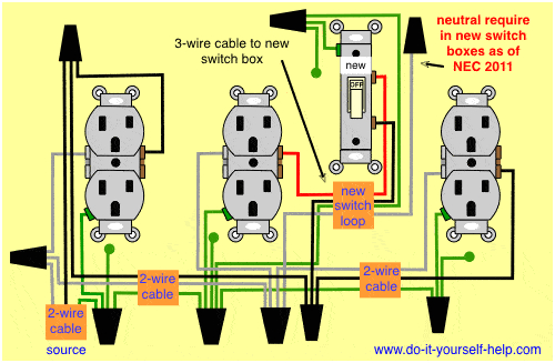 wiring diagram switch added to outlet gif