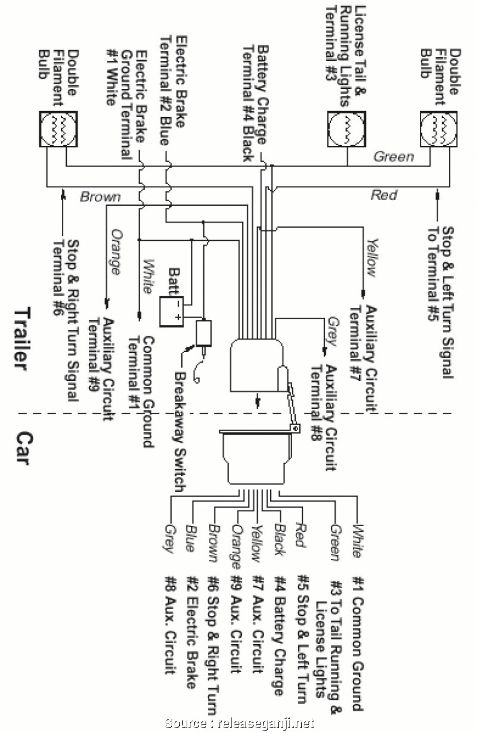 tacoma trailer wiring diagram wiring diagram datasource 2006 toyota tacoma trailer wiring harness diagram 2006 toyota tacoma trailer wiring diagram