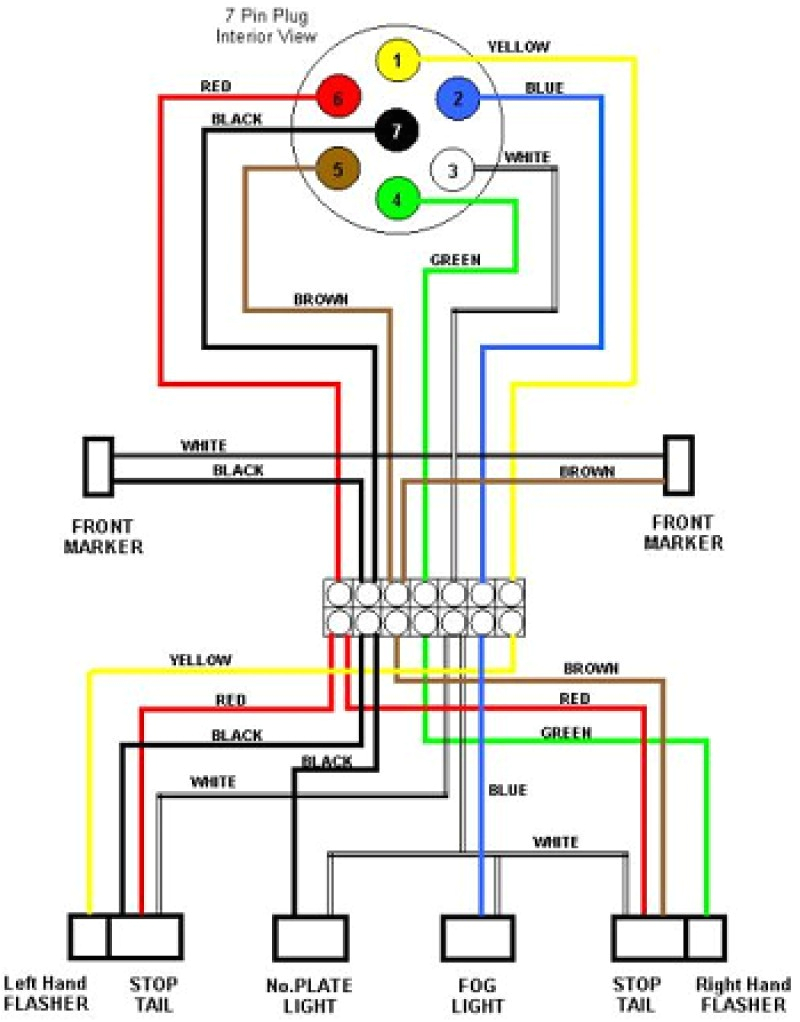 toyota trailer light wiring wiring diagrams value toyota lights wiring diagram toyota lights wiring diagram