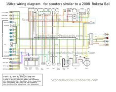 150cc scooter wiring diagram