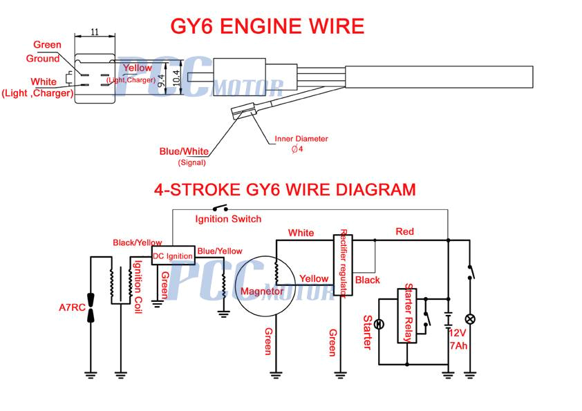tao 50cc scooter wiring diagram