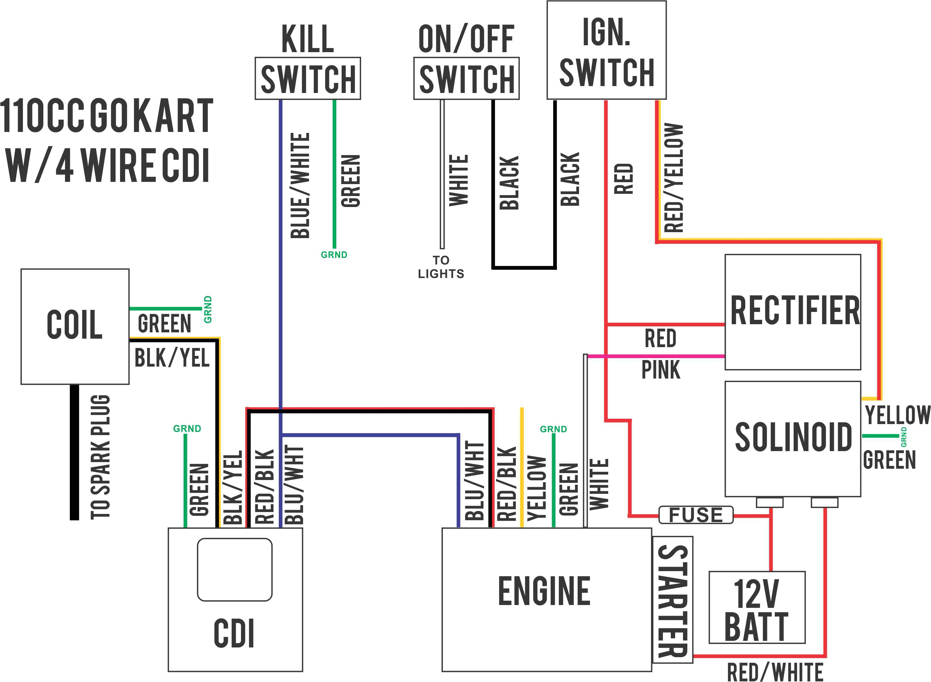 49cc scooter cdi wiring diagram my wiring diagram qingqi 49cc scooter wiring diagram 49cc scooter cdi
