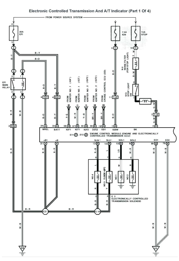 ecu construction management flow chart wiring diagrams ecu construction management flow chart medium home improvement shows