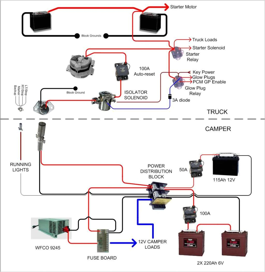 wiring diagram keystone rv electrical schematic tremendous image ideas diagrams data schema jpg