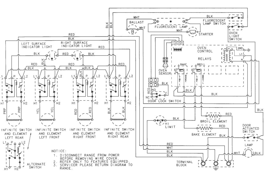 murray craftsman wire regulator diagram honda basic tecumseh fault wiring voltage the kart solid schematic engine simplicity kohler and switch 900x576 jpg