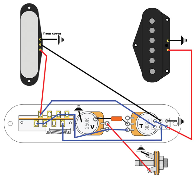 2 getting a series sound with an added switch rather than a replacement pickup selector image courtesy of singlecoil com