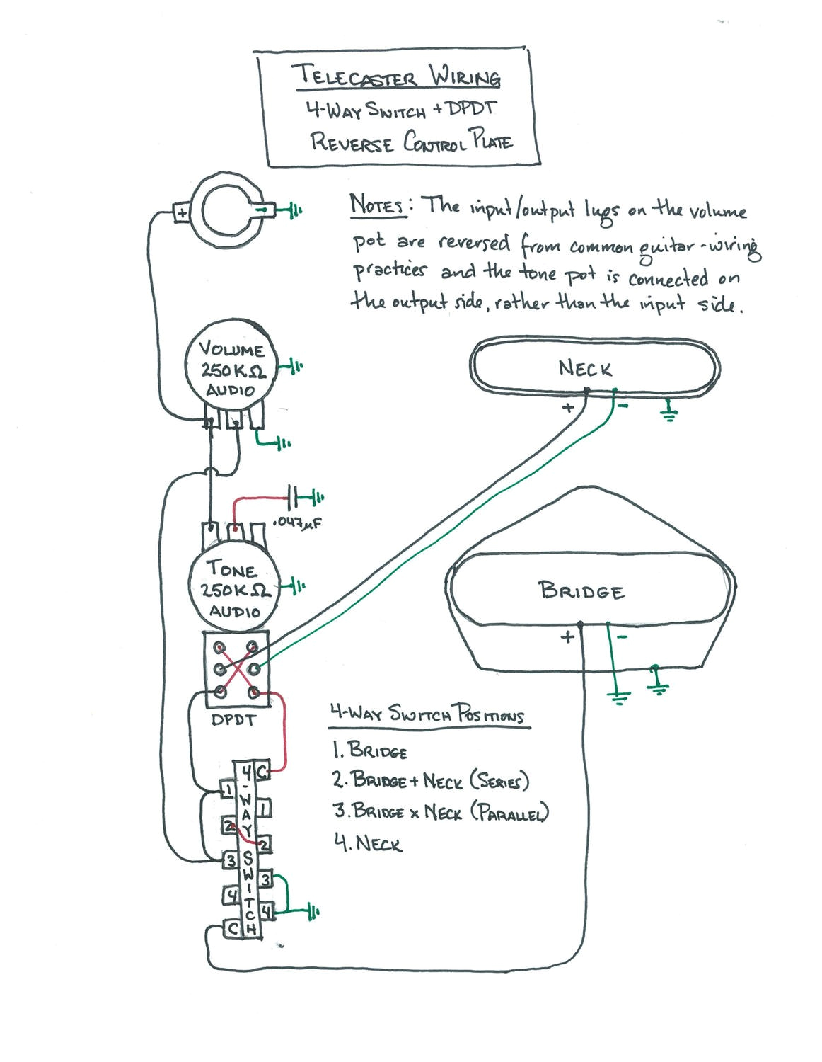 wrg 7488 wire diagram 17 d full d 1377790416 wiring diagram fender telecaster 4 way