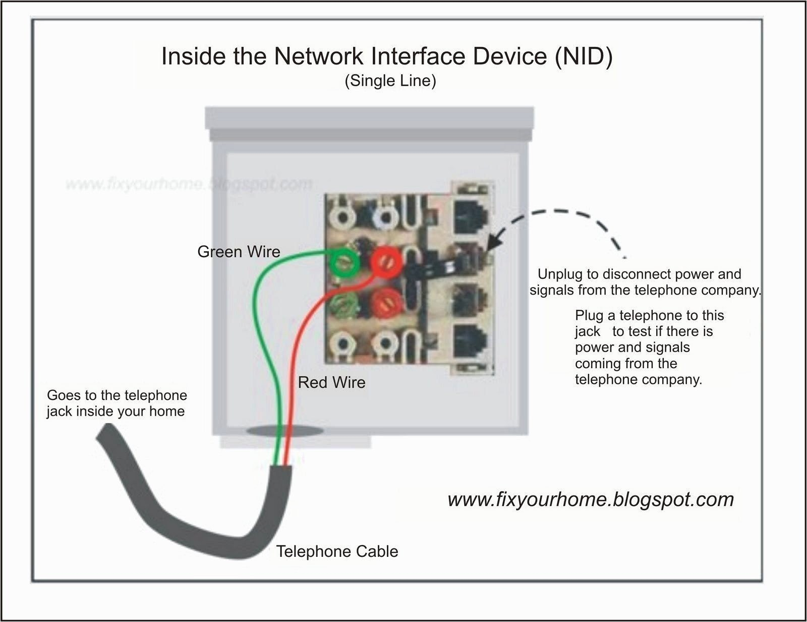 dsl 2 line phone jack wiring diagram wiring diagram database2 line phone wire diagram wiring diagram