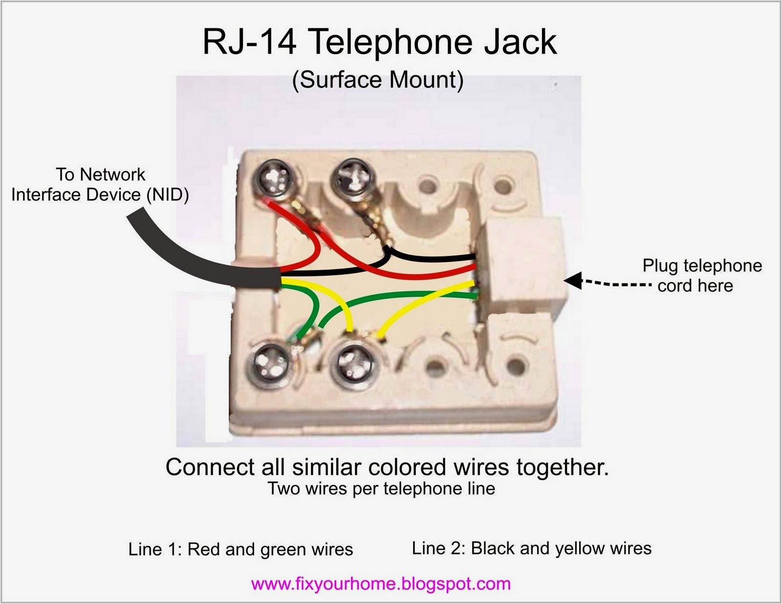 Telephone socket Wiring Diagram Uk Phone Line Wire Diagram Wiring Diagram Show