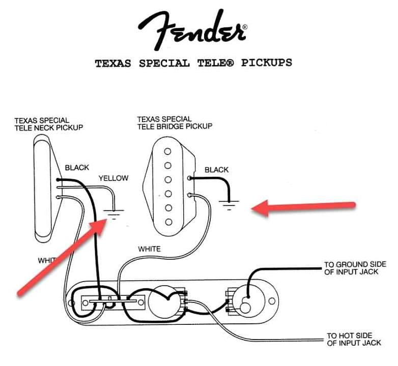 texas special wiring diagram wiring diagrams konsultfender forums u2022 view topic texas special