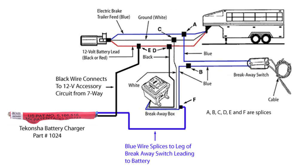 breakaway wiring diagram