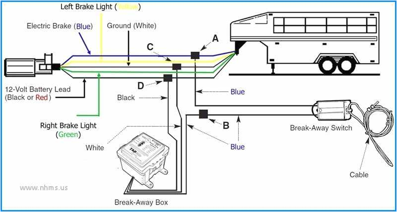trailer battery breakaway wiring diagrams wiring diagram new ke breakaway wiring diagram