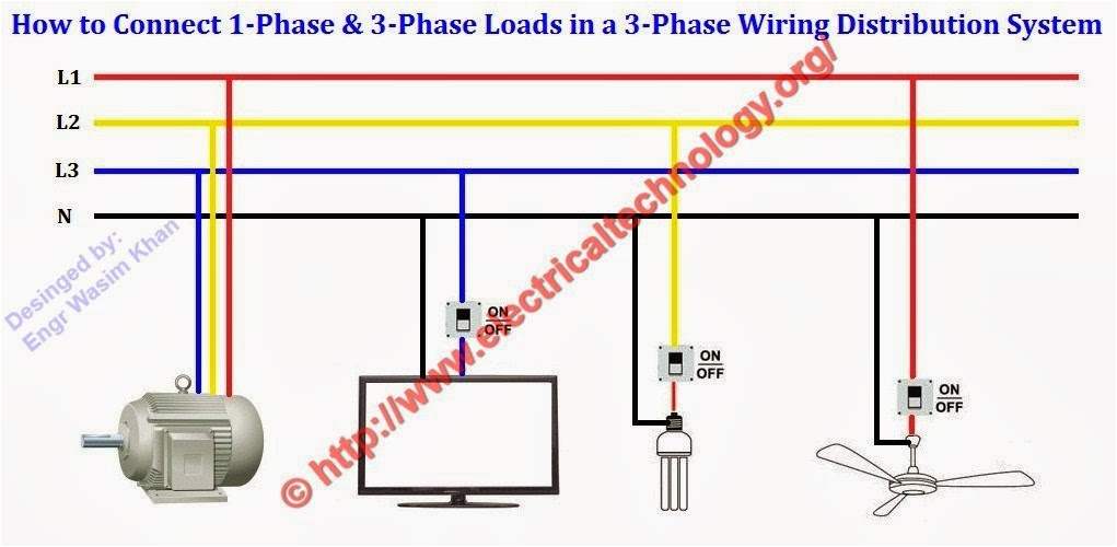 3 phase house wiring diagram pdf schema wiring diagramthree phase electrical wiring diagram wiring diagram blog