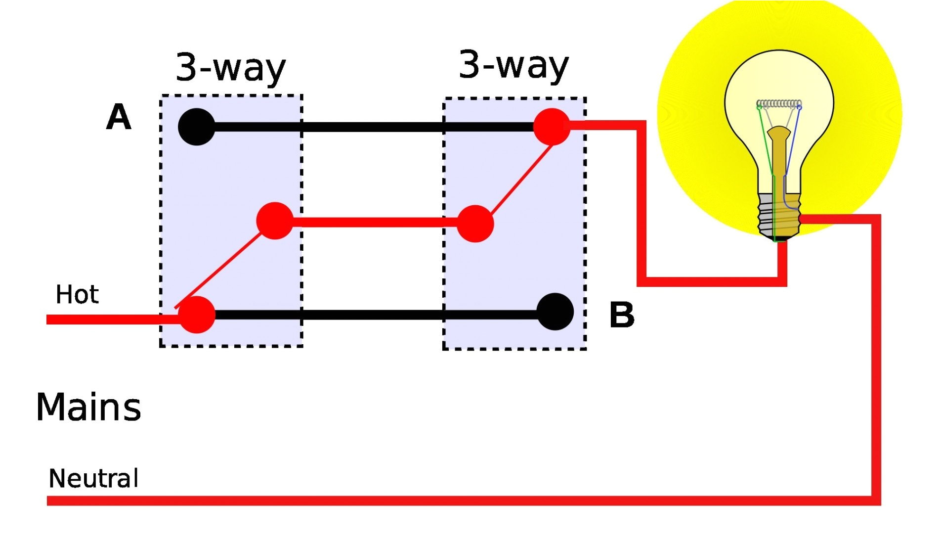 energy level diagram hvac diagram best hvac diagram 0d wire of 3 way light switch wiring