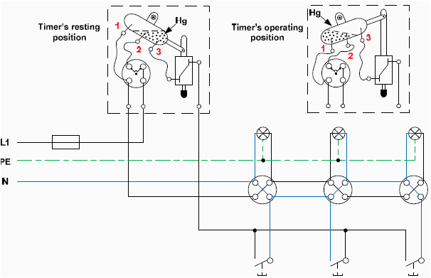 lighting circuit controlled by an automatic staircase timer analytical diagram
