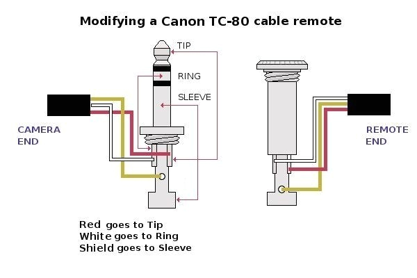 3 5 mm stereo jack wiring diagram wiring diagram sort 3 5 mm stereo jack wiring