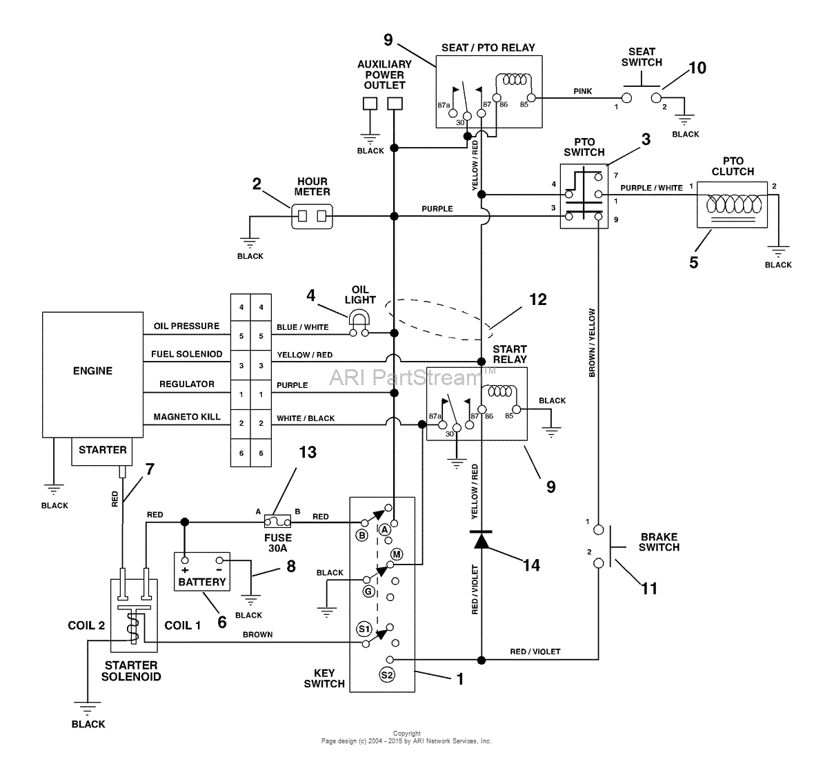wiring diagrams asv 50 wiring diagram for youwiring diagrams asv 50 wiring library toro timecutter z5000