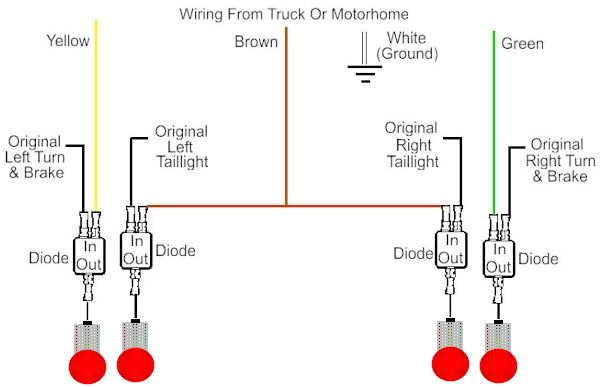 trailer tow bar wiring diagram for towing basic 2 wire tow vehicle truck motorhome