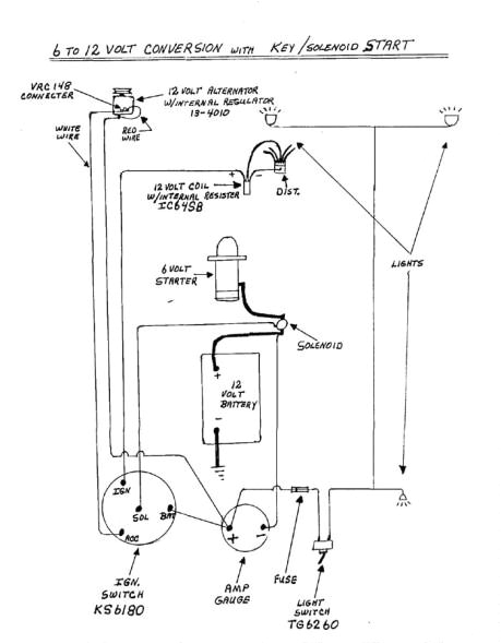 hyster forklift starter wiring diagram diagram diagram wire mix hyster forklift starter wiring diagram hyster voltage regulator