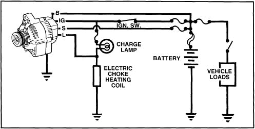 4k wiring diagram wiring diagram centre wiring diagram toyota kijang 4k 4age alternator wiring diagram schema