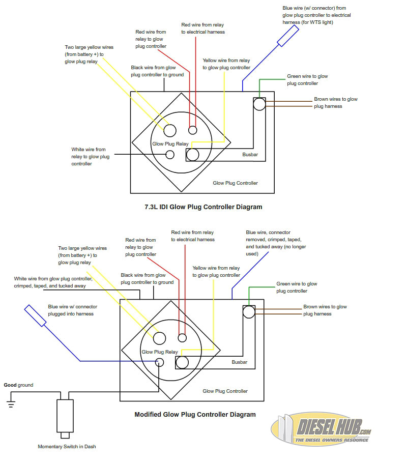7 3l idi manual glow plug controller switch wiring wiring diagram glow plug relay wiring a glow plug