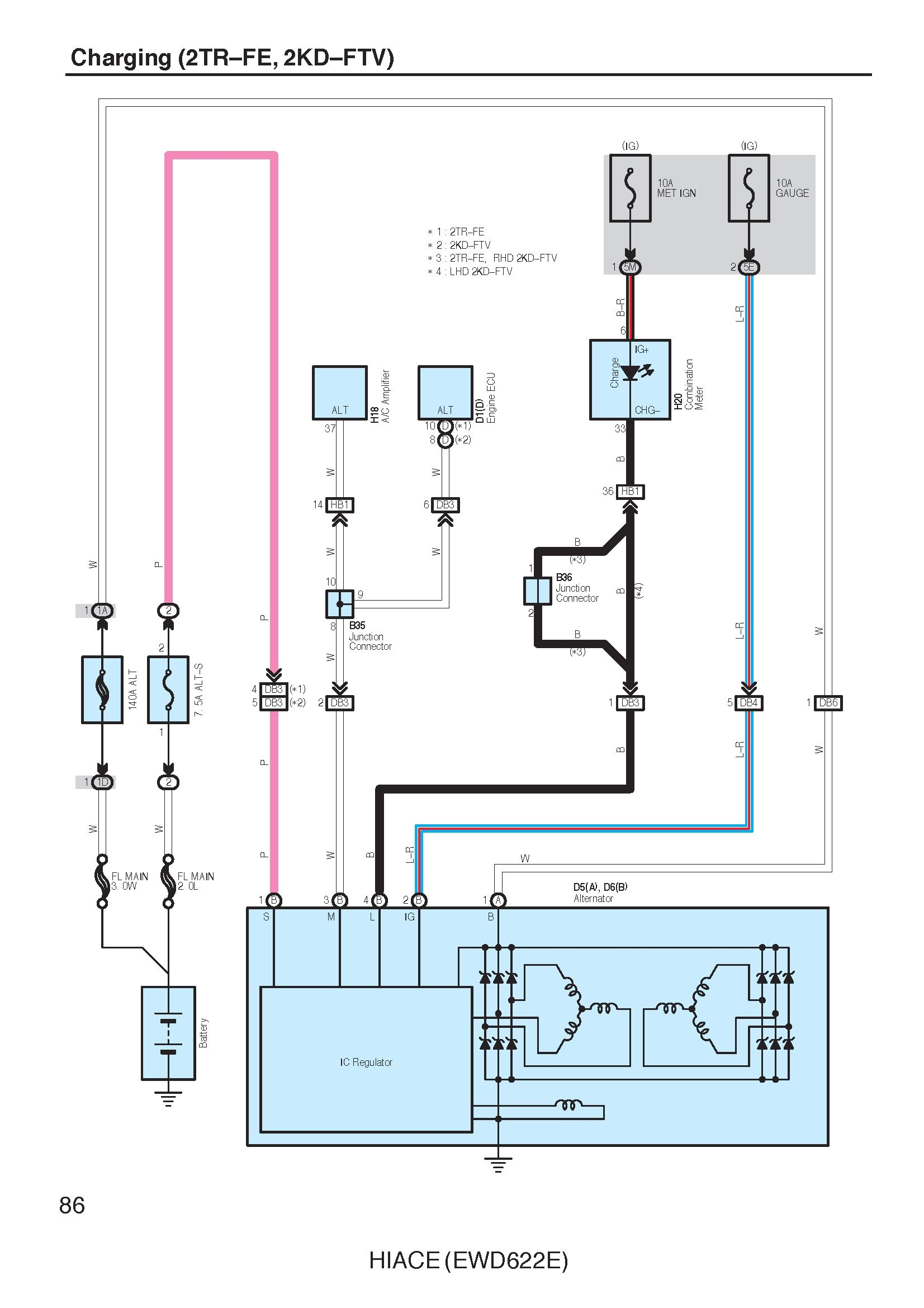 Toyota Hiace Wiring Diagram Pdf Wiring Diagrams Wiring Diagram Technic