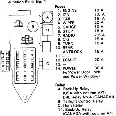 toyota 1989 fuse box wiring diagram today1989 toyota pickup fuse diagram wiring diagram used 1989 toyota